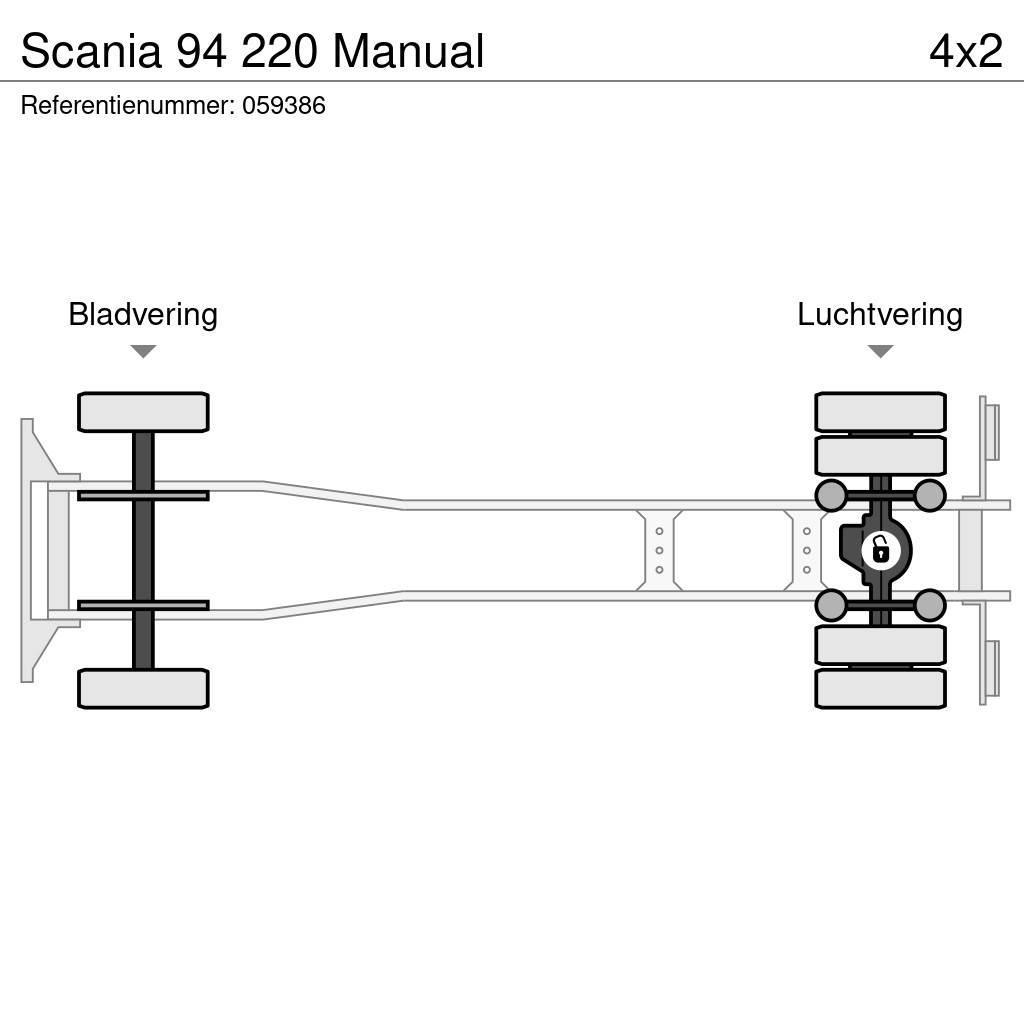 Scania 94 220 Manual Lastbil - Gardin