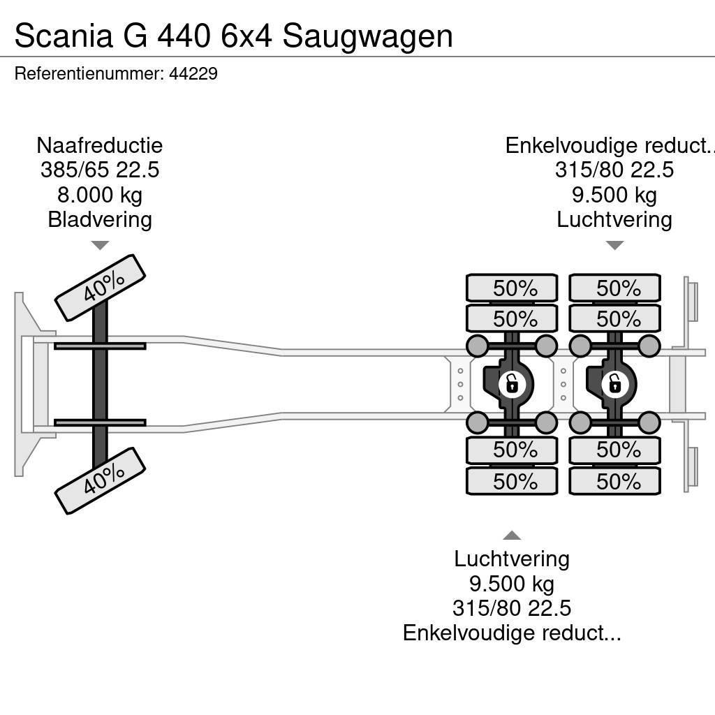 Scania G 440 6x4 Saugwagen Slamsuger