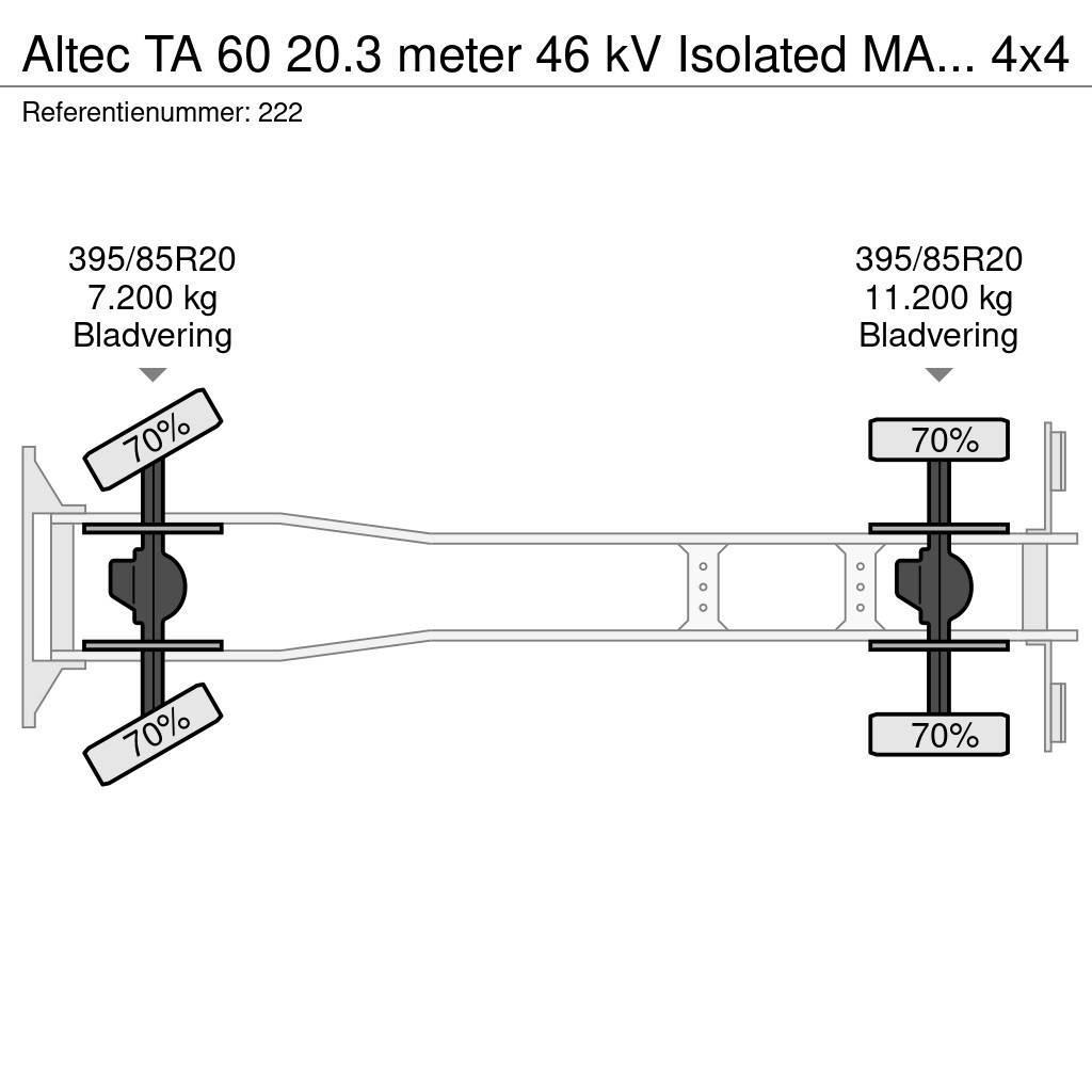 Altec TA 60 20.3 meter 46 kV Isolated MAN LE 18.280 4x4 Lastbilmonterede lifte