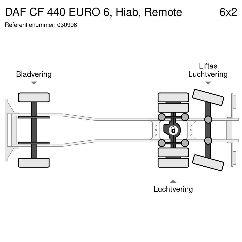 DAF CF 440 EURO 6, Hiab, Remote Lastbil med lad/Flatbed