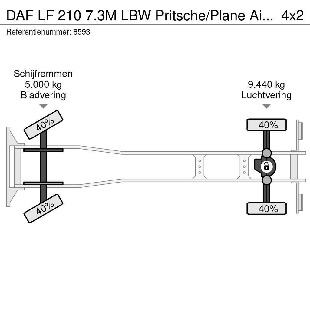 DAF LF 210 7.3M LBW Pritsche/Plane Airco ACC NL Truck Lastbil - Gardin