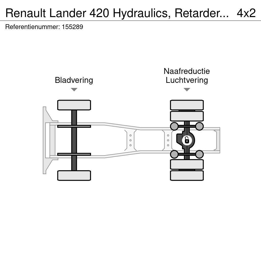Renault Lander 420 Hydraulics, Retarder, Manual Trækkere