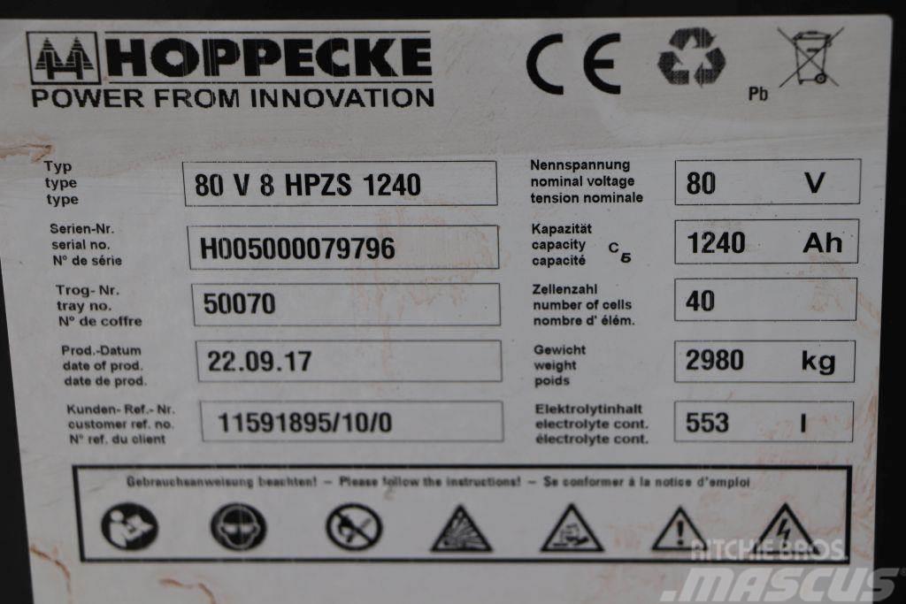 Hoppecke 80-V-8-HPZS-1240 Andre