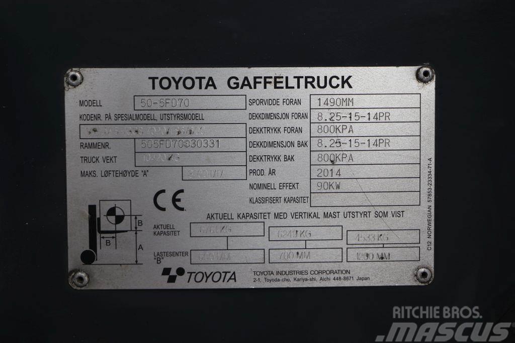 Toyota 50-5FD70 Diesel gaffeltrucks