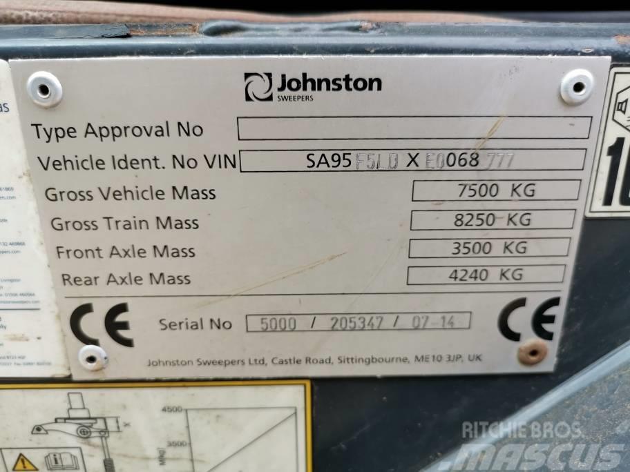 Johnston CX 400 Fejemaskiner