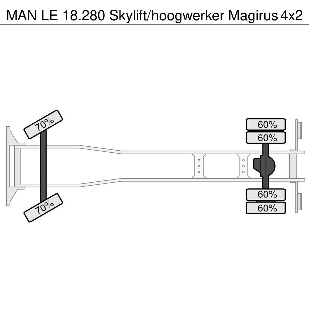 MAN LE 18.280 Skylift/hoogwerker Magirus Lastbilmonterede lifte