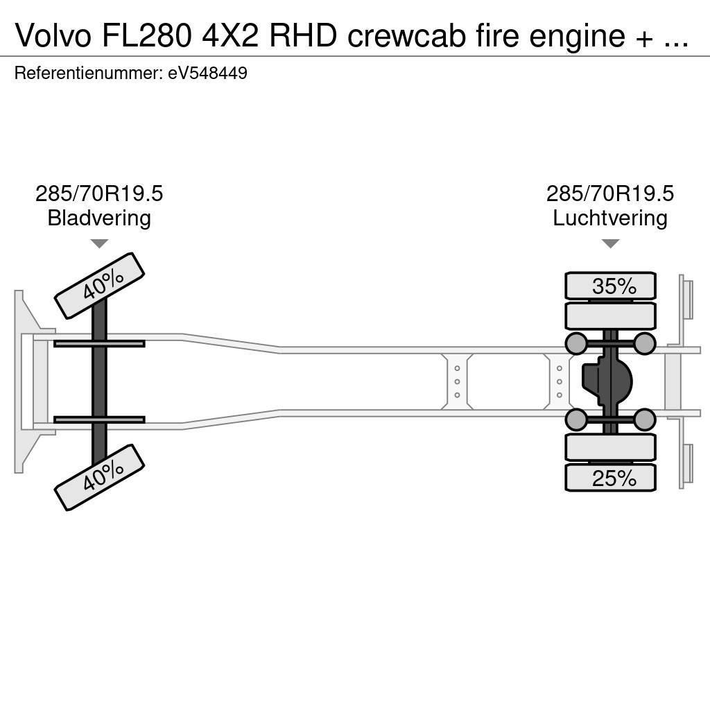 Volvo FL280 4X2 RHD crewcab fire engine + pump & waterta Brandbiler