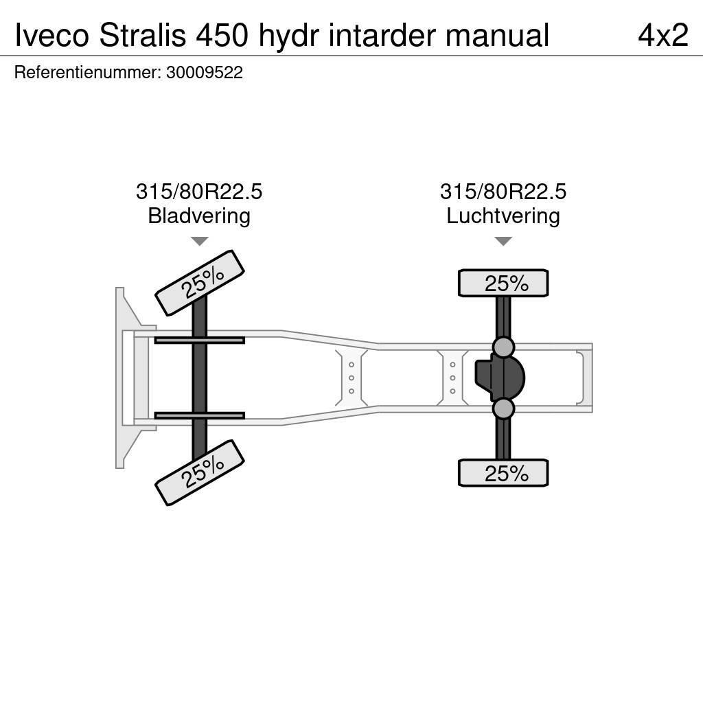 Iveco Stralis 450 hydr intarder manual Trækkere