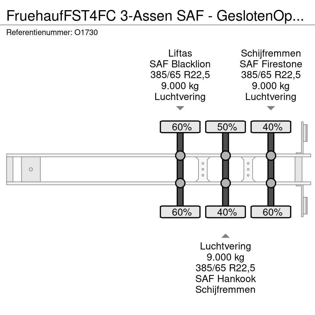 Fruehauf FST4FC 3-Assen SAF - GeslotenOpbouw + Laadklep 200 Semi-trailer med fast kasse