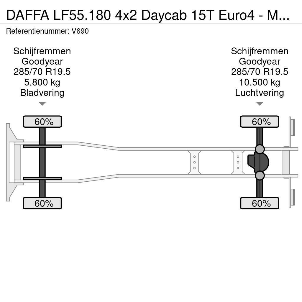 DAF FA LF55.180 4x2 Daycab 15T Euro4 - Mobile Office / Andre lastbiler
