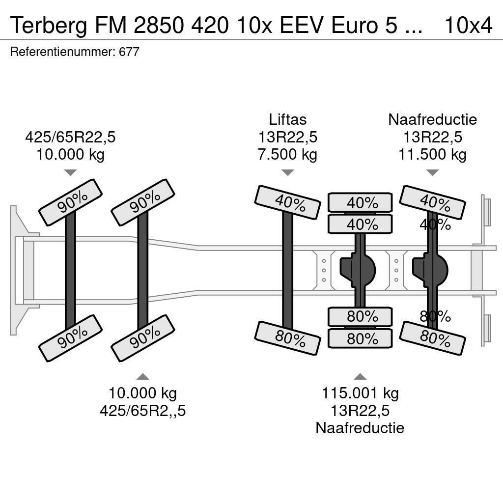 Terberg FM 2850 420 10x EEV Euro 5 Liebherr 15 Kub Mixer N Betonbiler