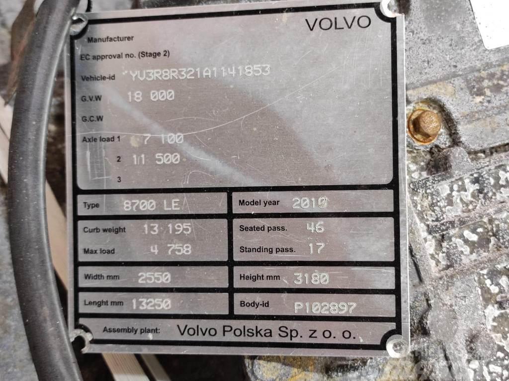 Volvo AT2412C Gearbox / 3190499 Gearkasser