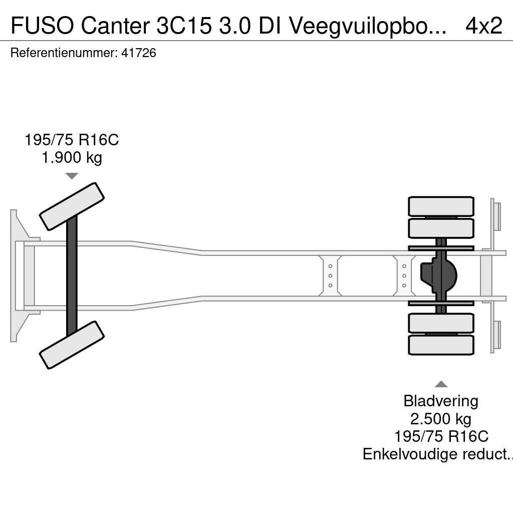 Fuso Canter 3C15 3.0 DI Veegvuilopbouw met belading Renovationslastbiler