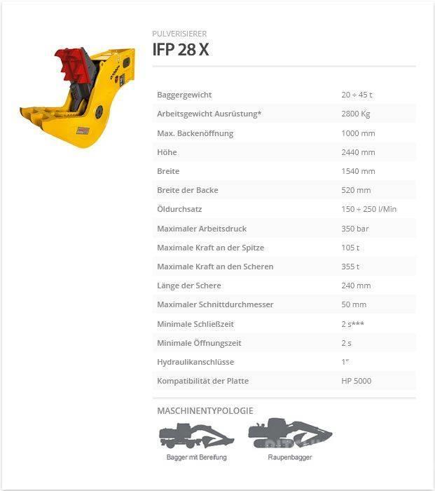 Indeco IFP 28 X Entreprenørknusere