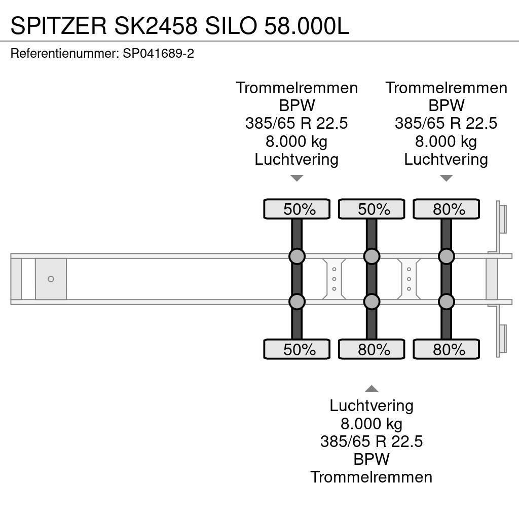 Spitzer SK2458 SILO 58.000L Semi-trailer med Tank