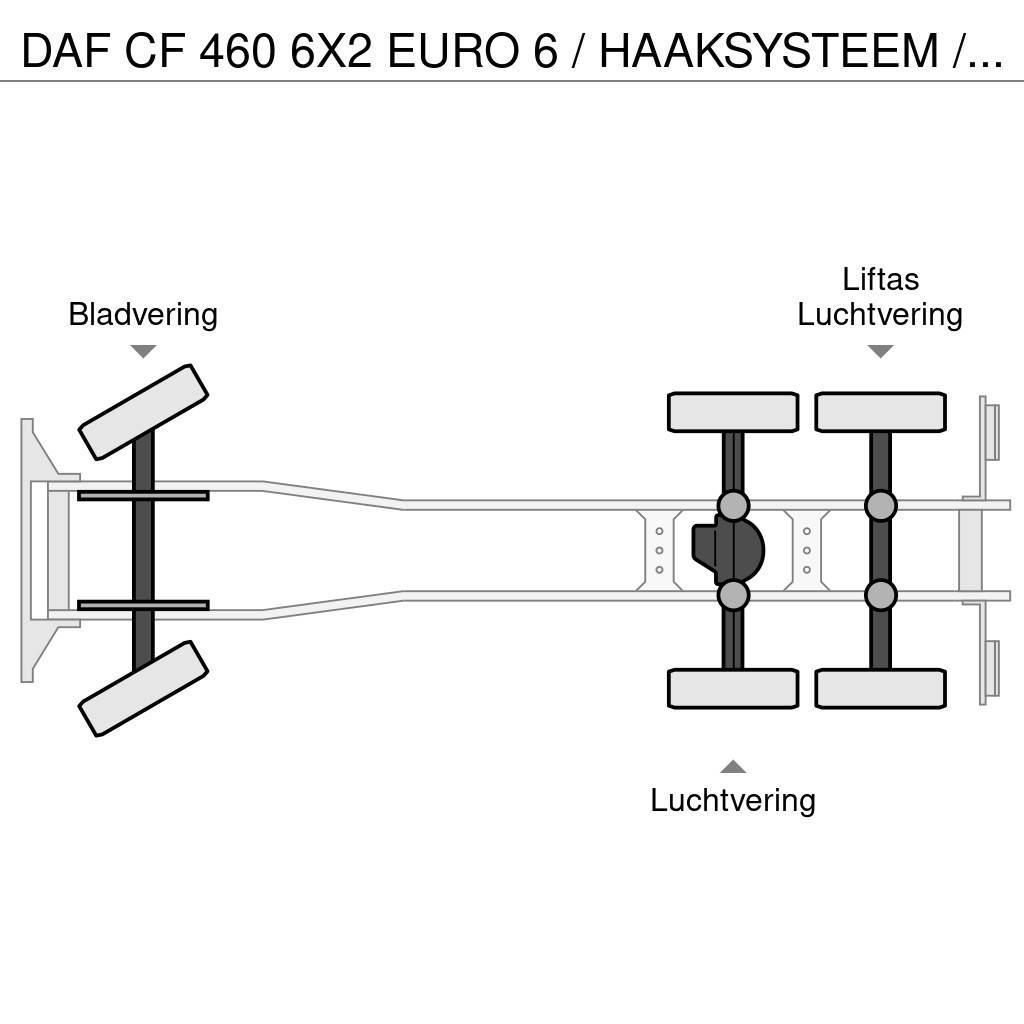 DAF CF 460 6X2 EURO 6 / HAAKSYSTEEM / LOW KM / PERFECT Kroghejs