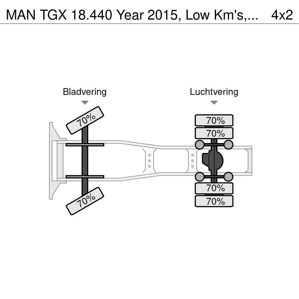 MAN TGX 18.440 Year 2015, Low Km's, EURO6, Hydraulic, Trækkere