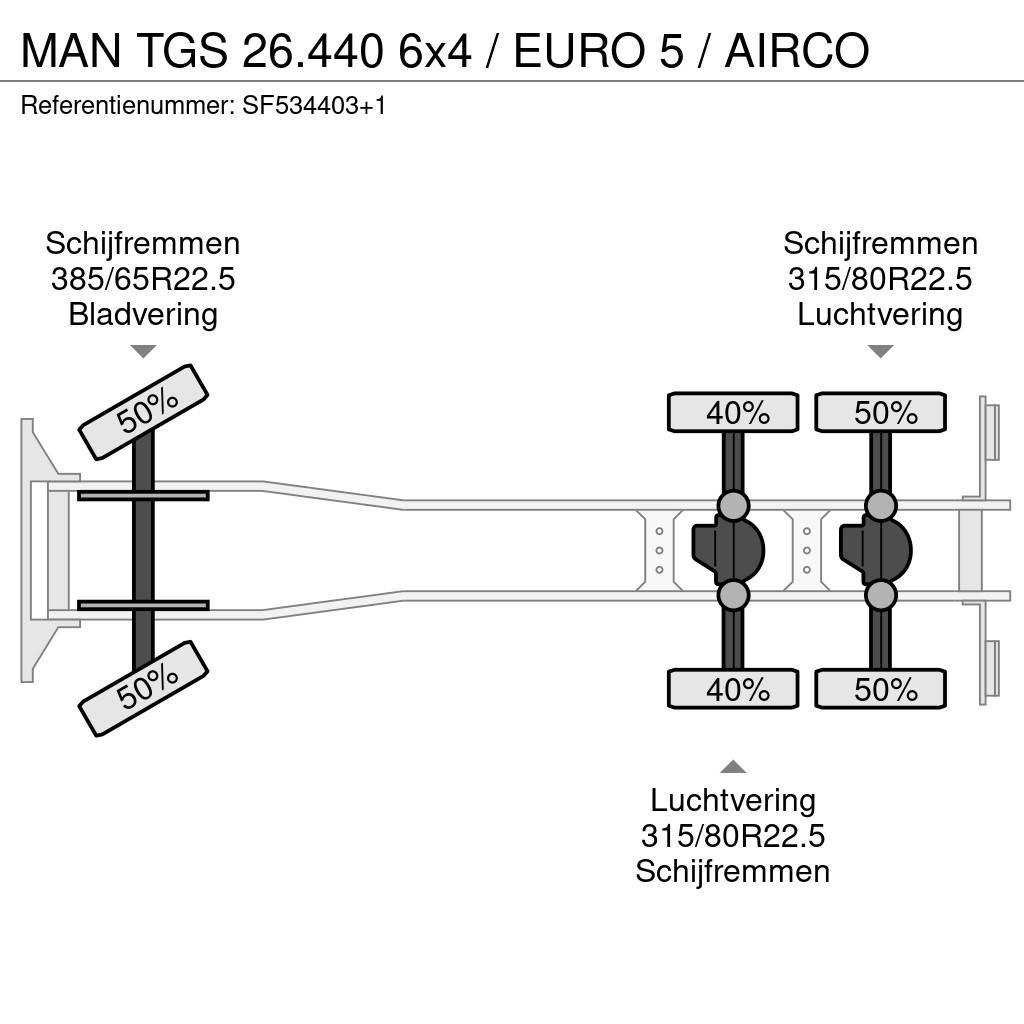 MAN TGS 26.440 6x4 / EURO 5 / AIRCO Chassis