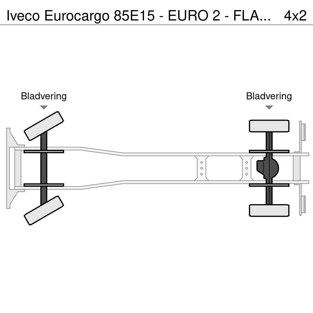 Iveco Eurocargo 85E15 - EURO 2 - FLATBED Lastbil med lad/Flatbed