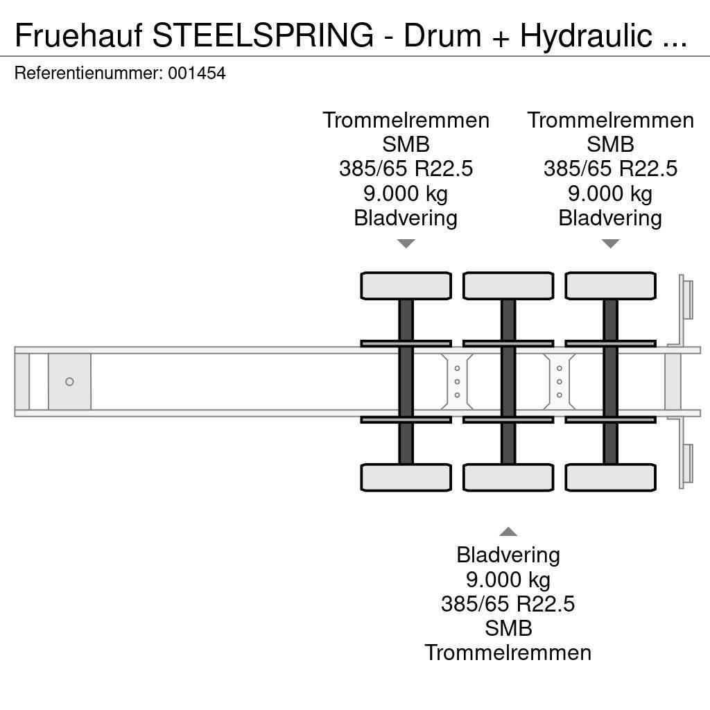 Fruehauf STEELSPRING - Drum + Hydraulic unit - 57m3 Semi-trailer med tip