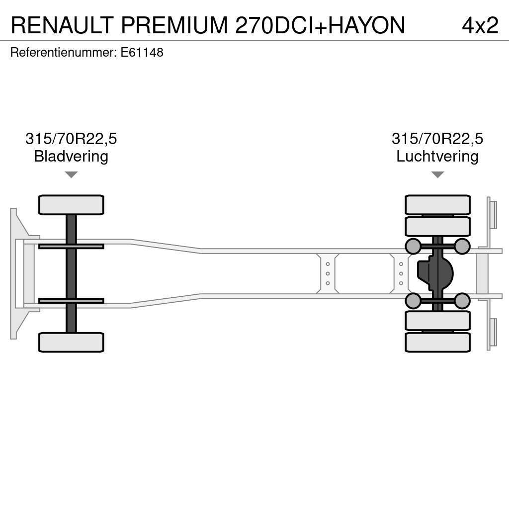 Renault PREMIUM 270DCI+HAYON Lastbil - Gardin