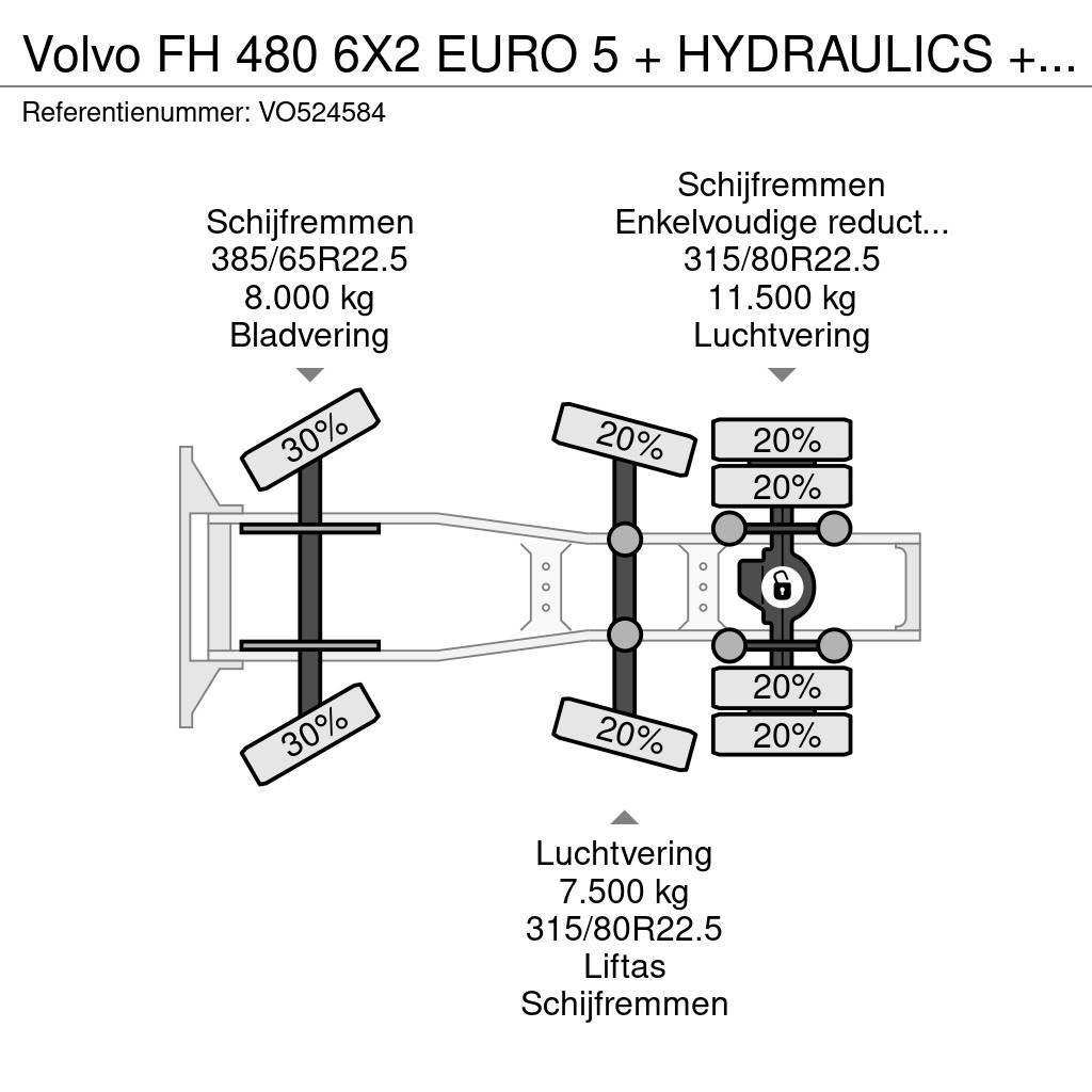 Volvo FH 480 6X2 EURO 5 + HYDRAULICS + STEERING AXLE Trækkere