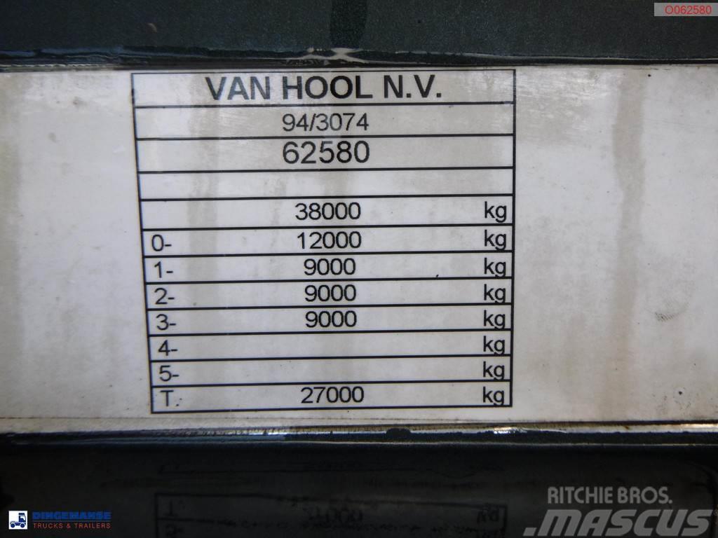 Van Hool Chemical tank inox 30 m3 / 1 comp ADR 12/03/2024 Semi-trailer med Tank