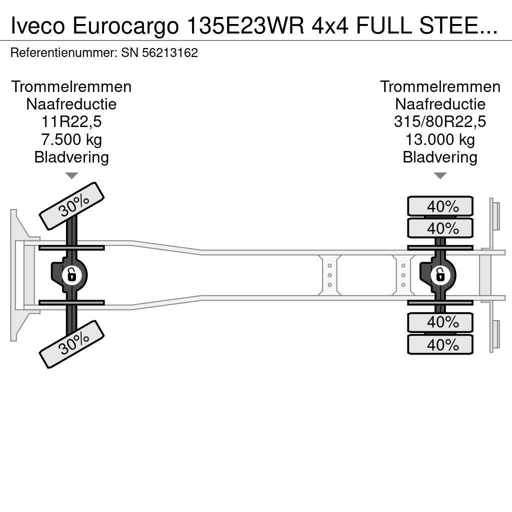 Iveco Eurocargo 135E23WR 4x4 FULL STEEL PORTAL CONTAINER Skip loader