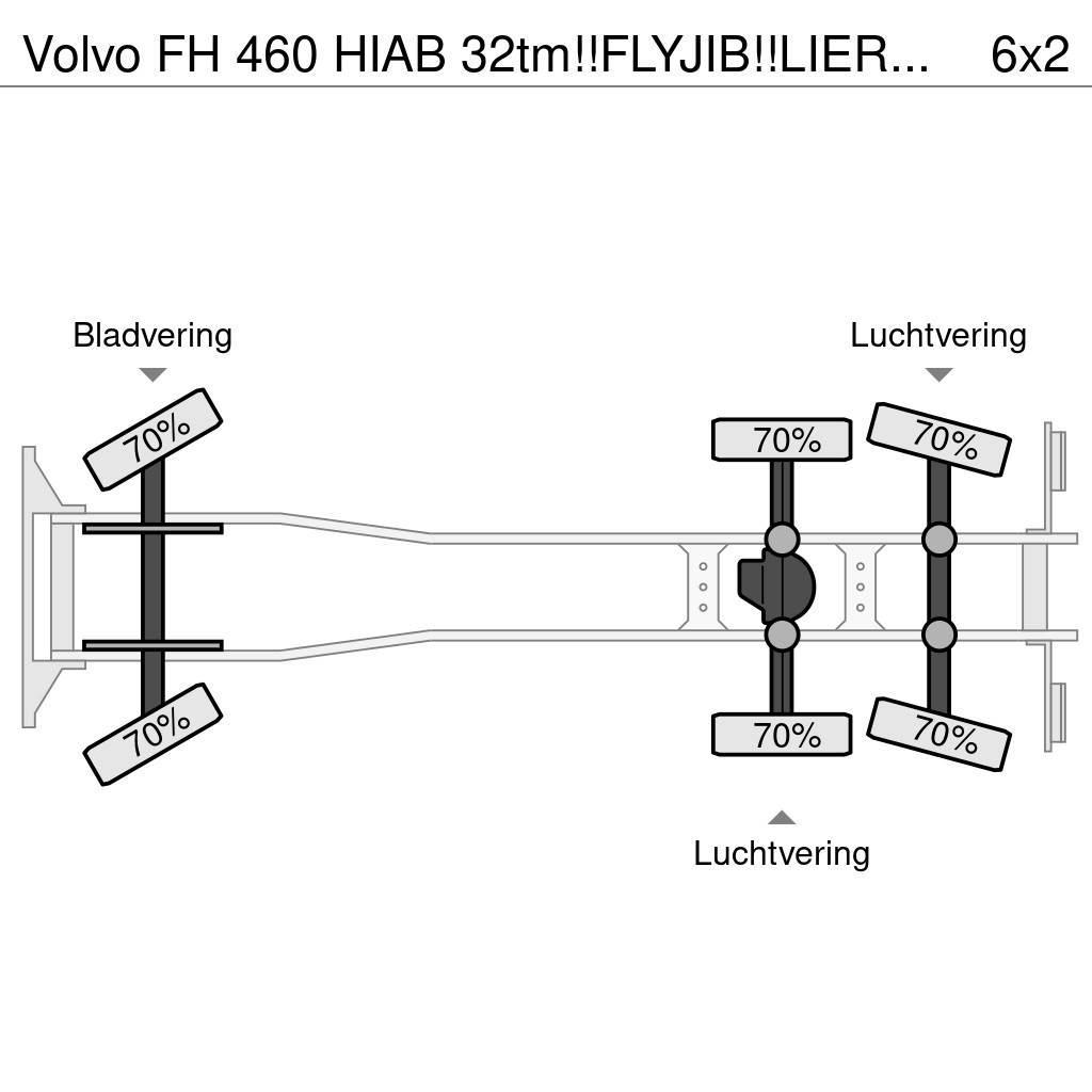 Volvo FH 460 HIAB 32tm!!FLYJIB!!LIER/WINSCH/WINDE!!EURO6 Kraner til alt terræn