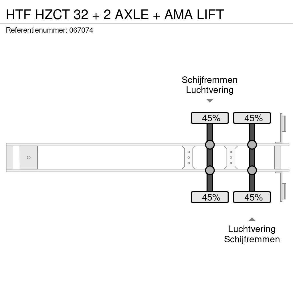 HTF HZCT 32 + 2 AXLE + AMA LIFT Semi-trailer med fast kasse