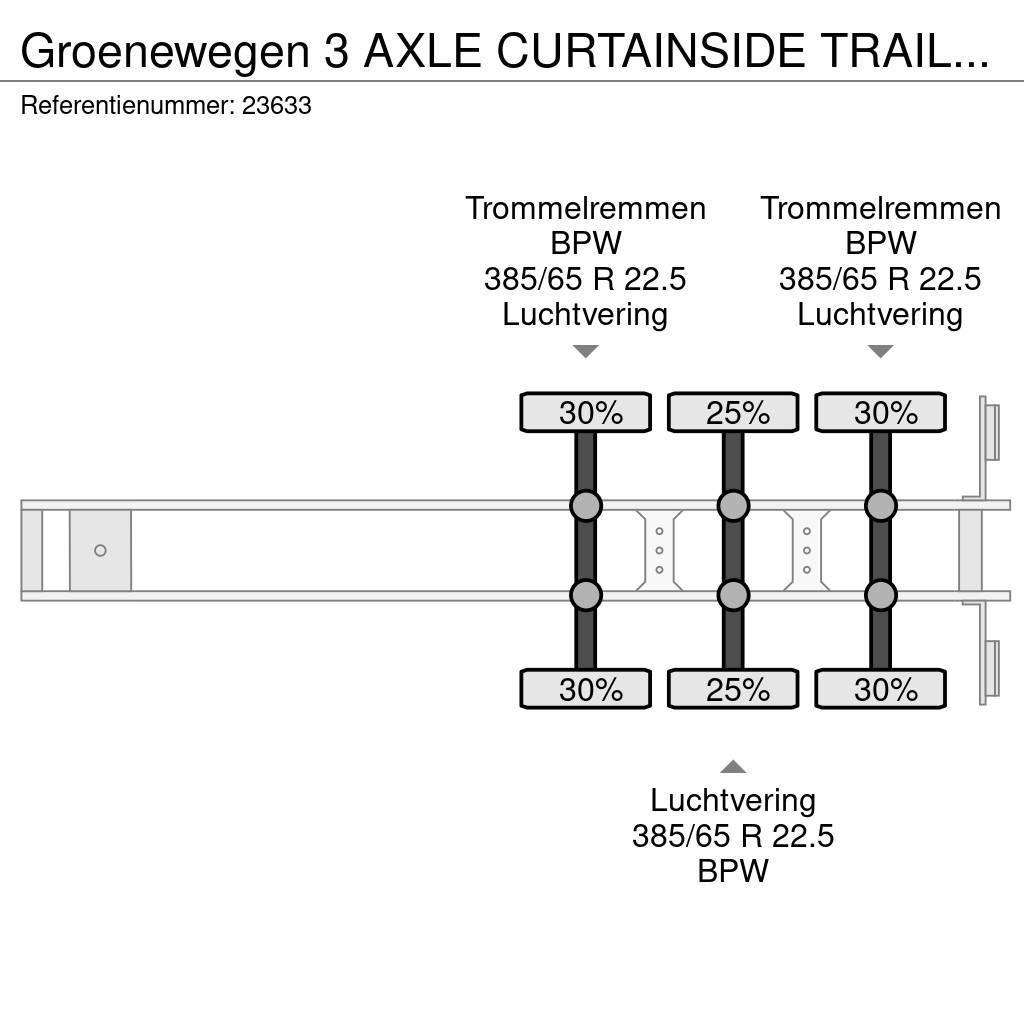 Groenewegen 3 AXLE CURTAINSIDE TRAILER WITH ALUMINIUM SIDE BOA Semi-trailer med Gardinsider