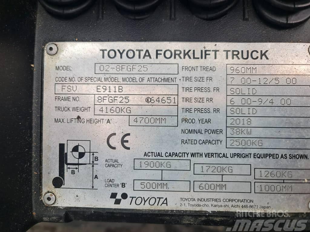 Toyota 02-8 FGF25 LPG gaffeltrucks