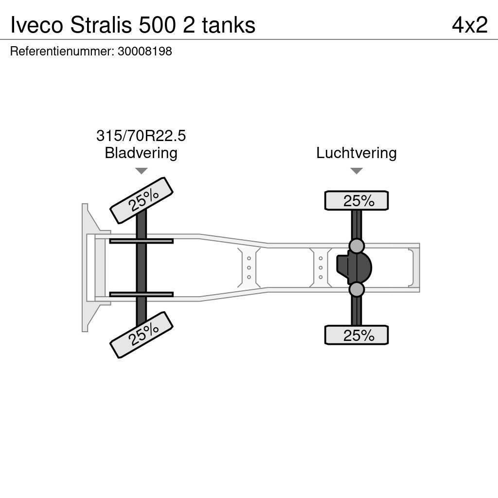Iveco Stralis 500 2 tanks Trækkere