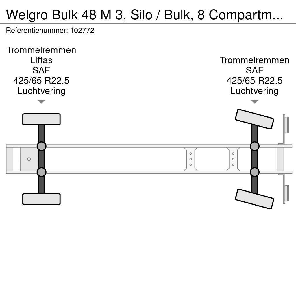 Welgro Bulk 48 M 3, Silo / Bulk, 8 Compartments Semi-trailer med Tank