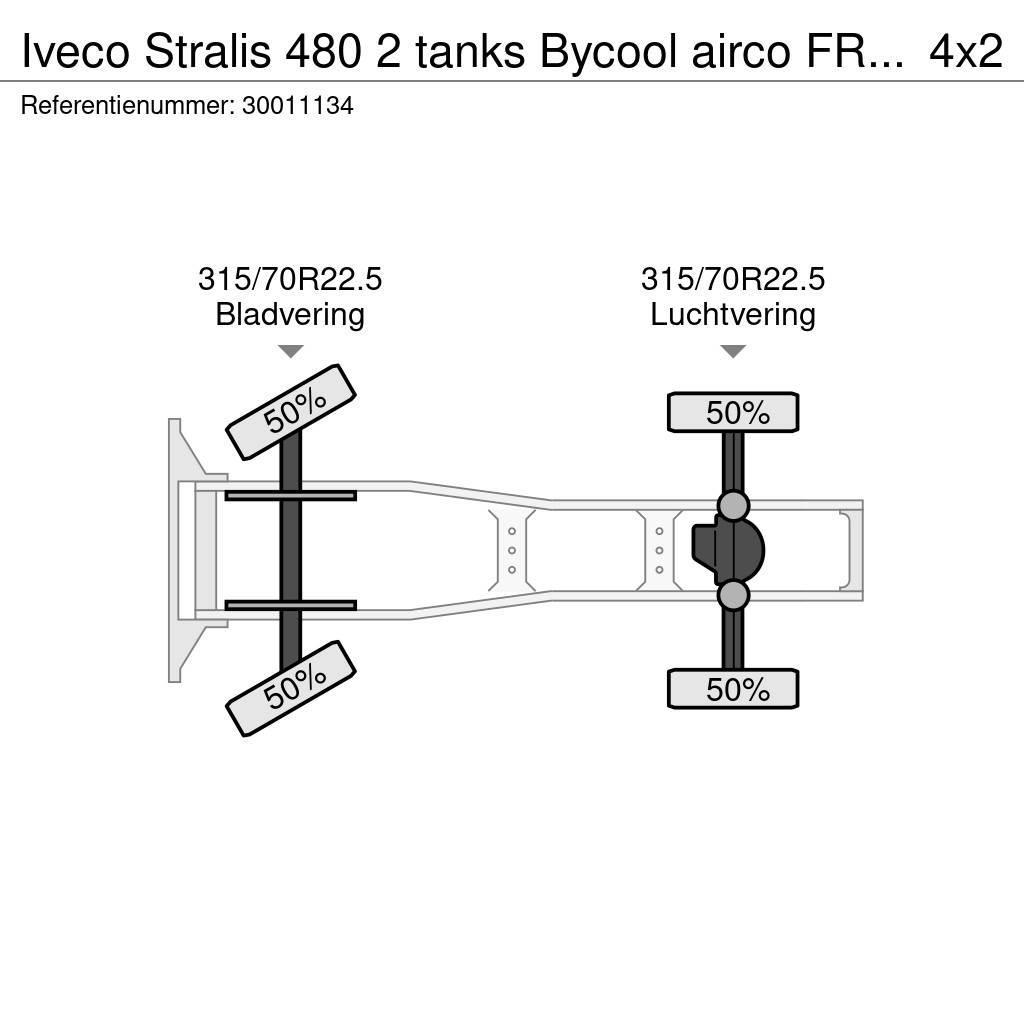 Iveco Stralis 480 2 tanks Bycool airco FR truck 7x venti Trækkere
