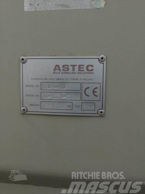 Astec TH48-70 Rullebånd