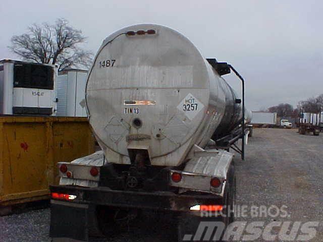 Butler  Termiske asfalt containere