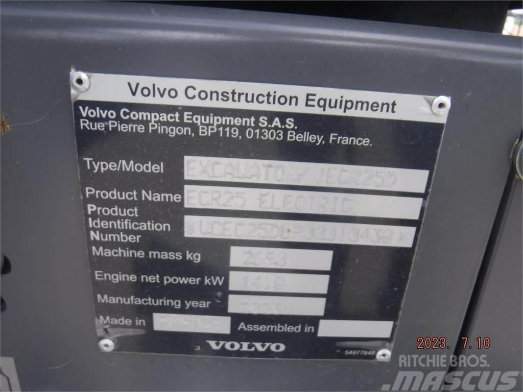 Volvo ECR25 ELECTRIC Minigravemaskiner