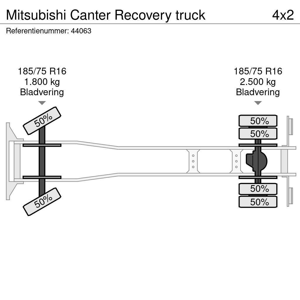 Mitsubishi Canter Recovery truck Bjærgningskøretøjer