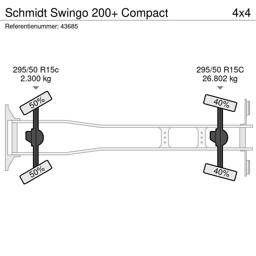 Schmidt Swingo 200+ Compact Fejebiler
