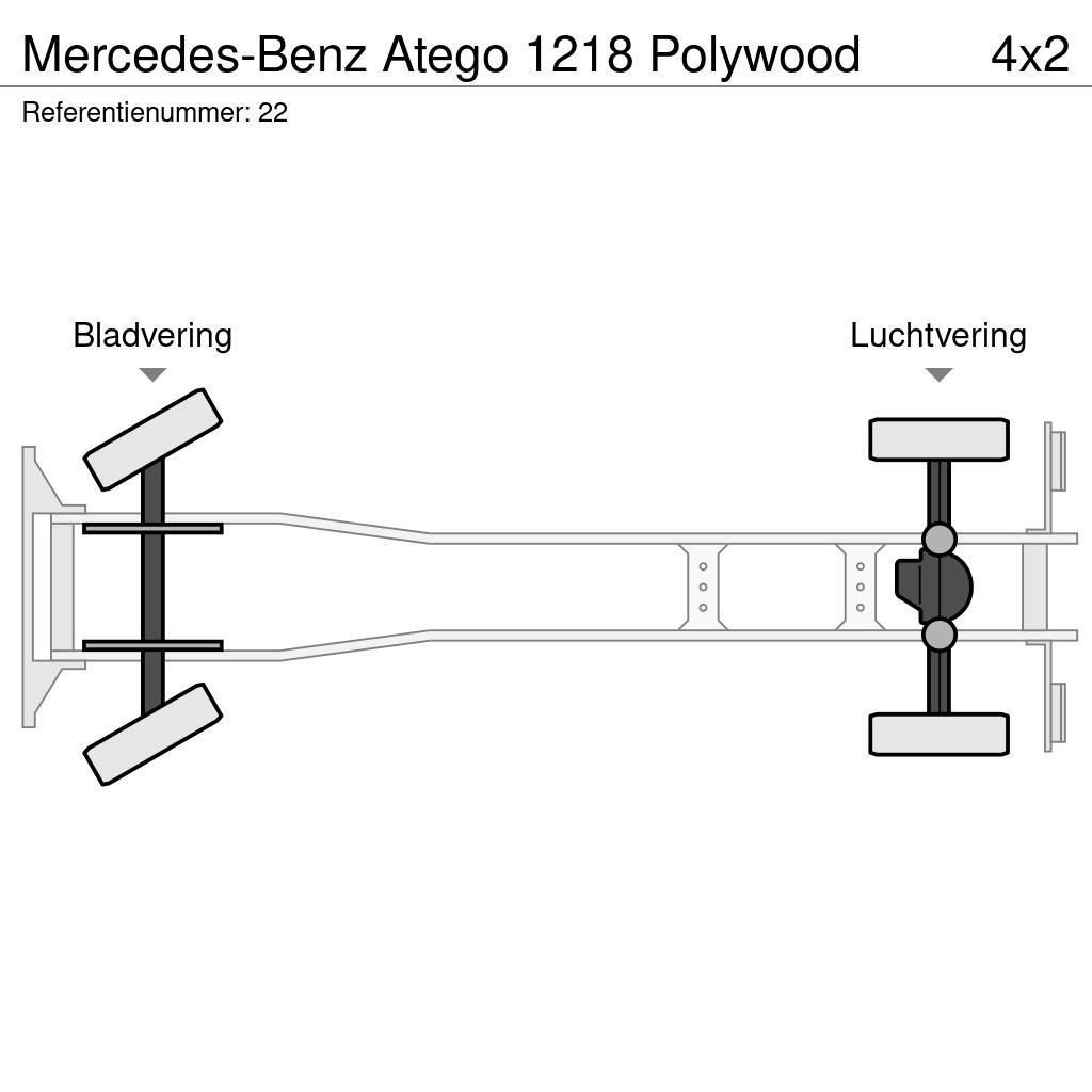 Mercedes-Benz Atego 1218 Polywood Fast kasse