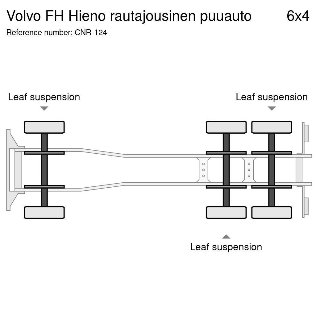 Volvo FH Hieno rautajousinen puuauto Tømmertransport