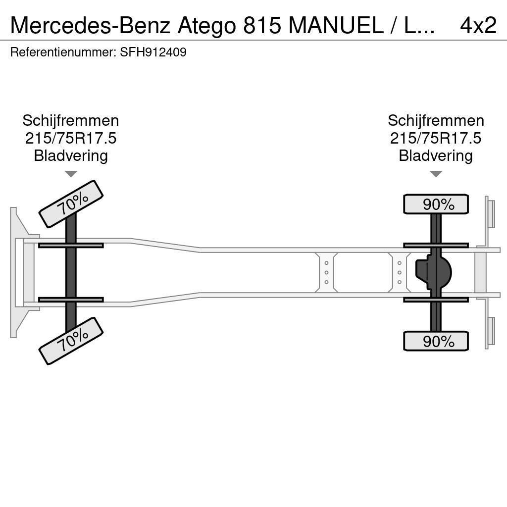 Mercedes-Benz Atego 815 MANUEL / LAMMES - BLATT - SPRING Fast kasse
