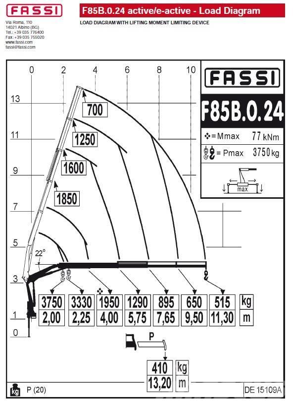 Fassi F85B.0.24 Lastbilmonterede kraner