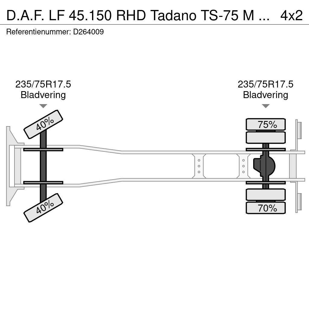 DAF LF 45.150 RHD Tadano TS-75 M crane 8 t Kraner til alt terræn