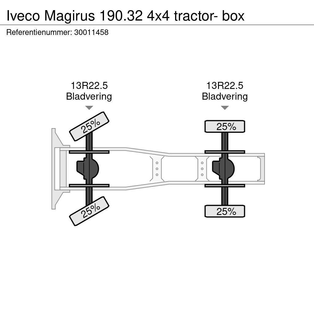 Iveco Magirus 190.32 4x4 tractor- box Trækkere