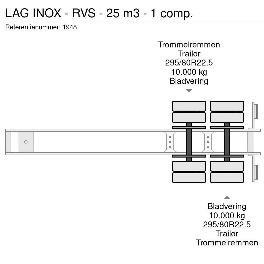 LAG INOX - RVS - 25 m3 - 1 comp. Semi-trailer med Tank