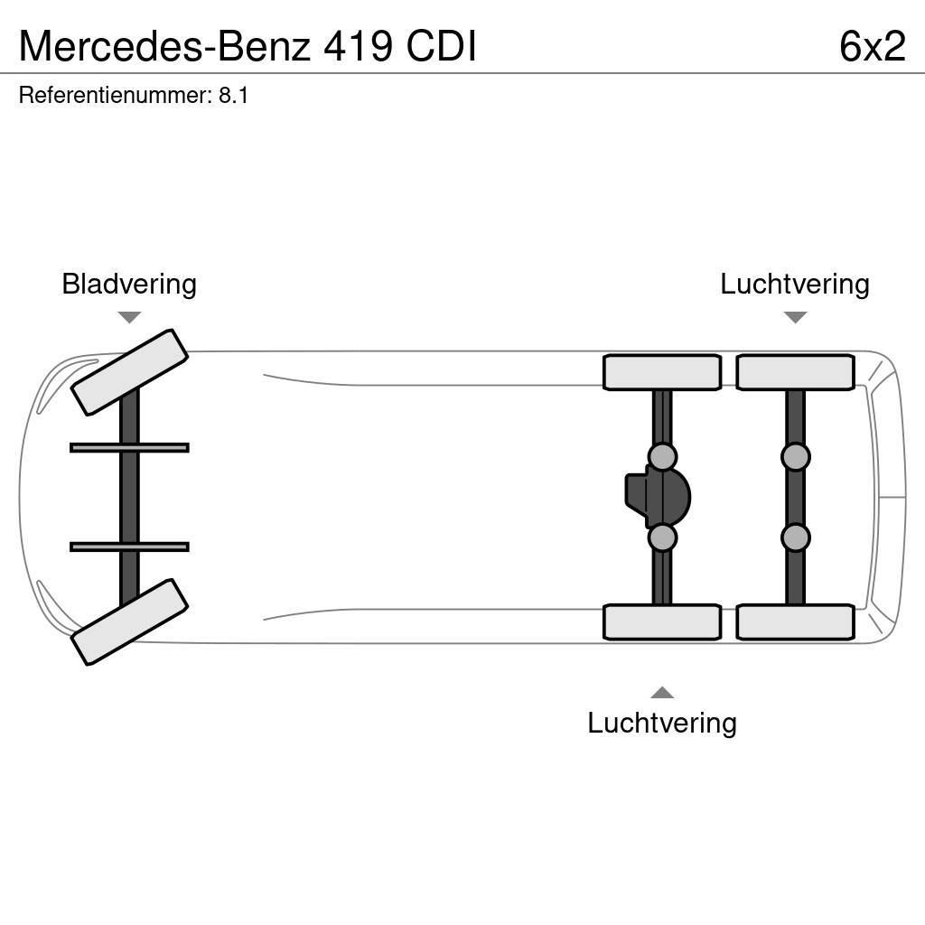 Mercedes-Benz 419 CDI Autotransportere / Knæklad