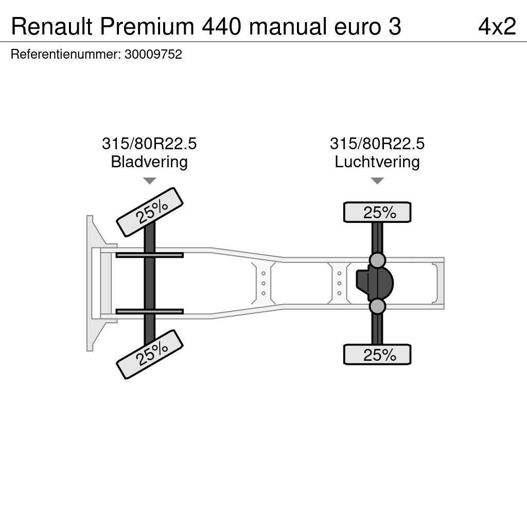 Renault Premium 440 manual euro 3 Trækkere