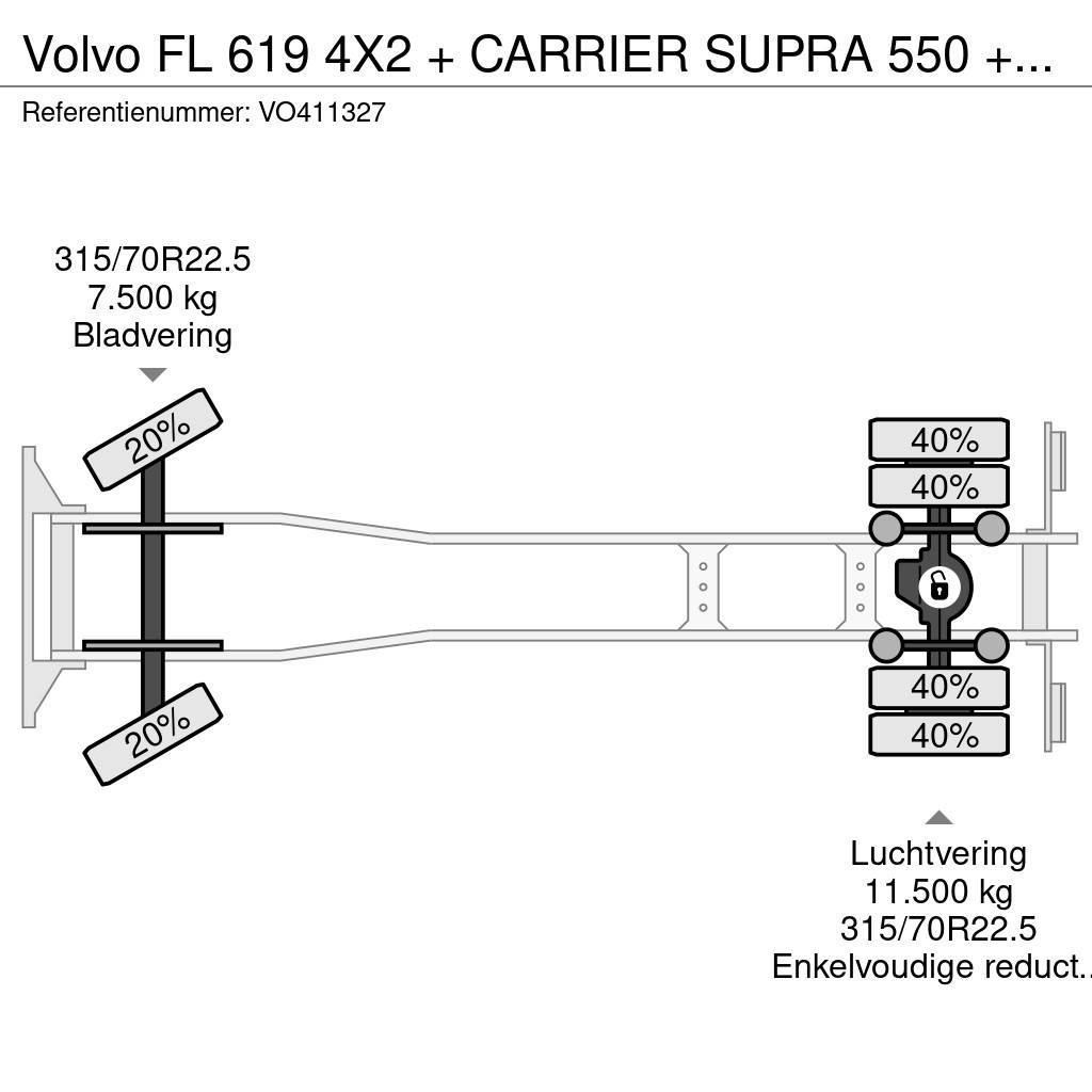 Volvo FL 619 4X2 + CARRIER SUPRA 550 + B.A.R CARGOLIFT Kølelastbiler
